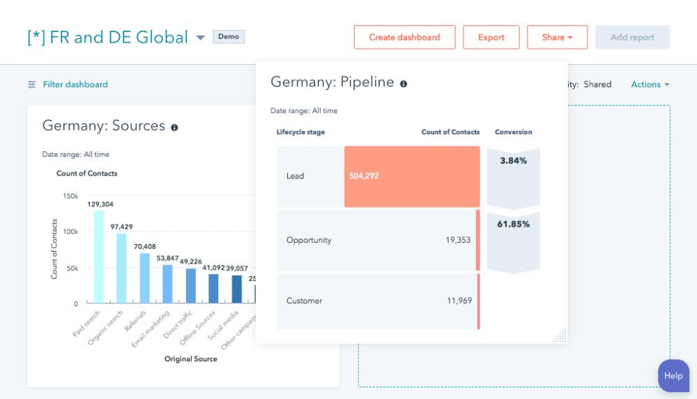 bouw-dashboard-web