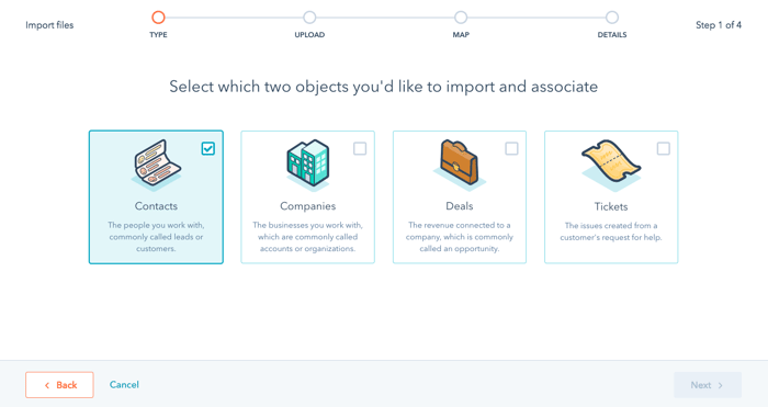 objects