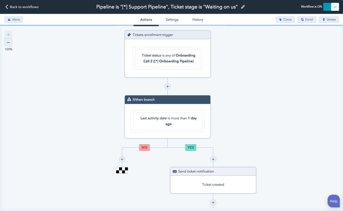 7 tips om HubSpot tickets af te handelen op basis van prioriteit | Cuex