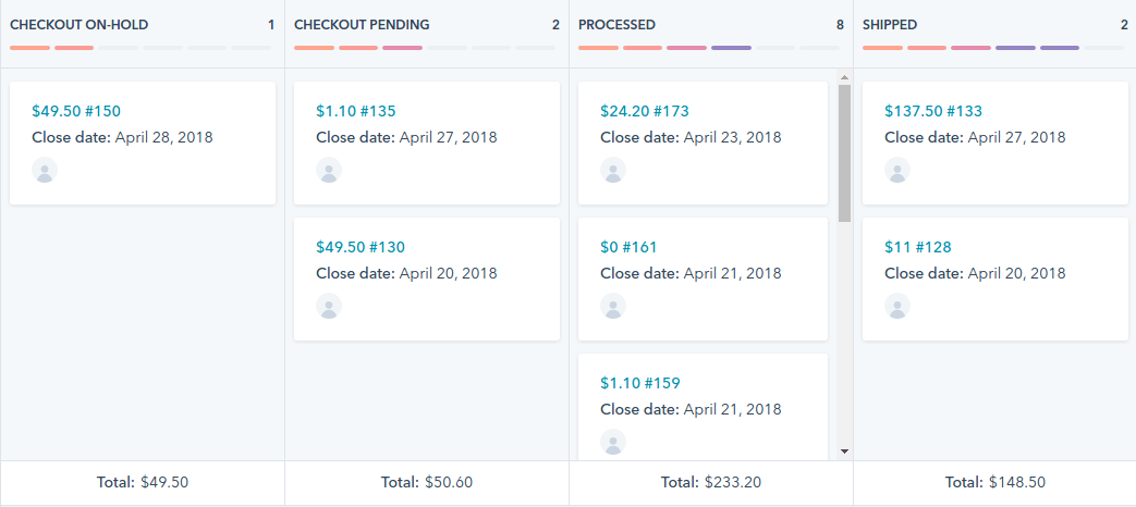 Sales pipeline in HubSpot - Inbnd